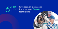 Increase in Female Technicians stats